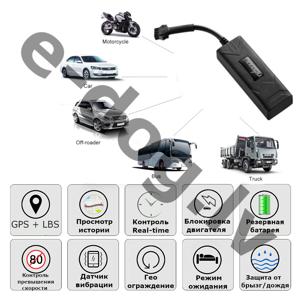 GPS трекер Avto TK-Star – многофункциональное, высокочувствительное, миниатюрное и недорогое устройство для отслеживания скорости и маршрута автомобилей.